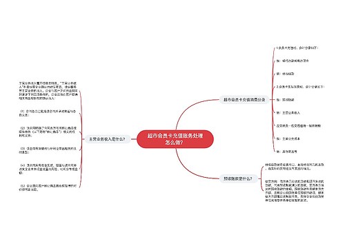 超市会员卡充值账务处理怎么做？