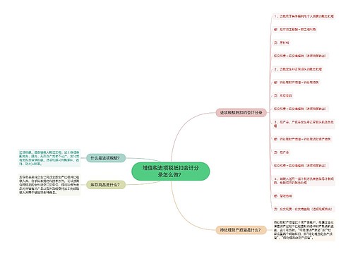 增值税进项税抵扣会计分录怎么做？