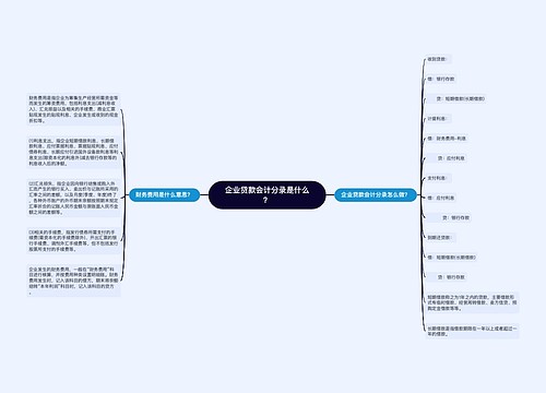 企业贷款会计分录是什么？