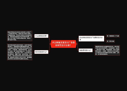 开出转账支票支付广告费如何写会计分录?思维导图
