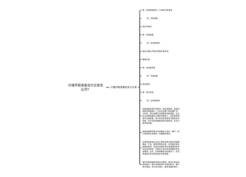 计提坏账准备会计分录怎么写？