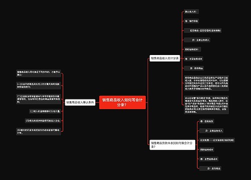 销售商品收入如何写会计分录？思维导图