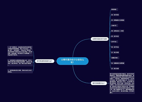 分期付息的会计分录怎么写？思维导图