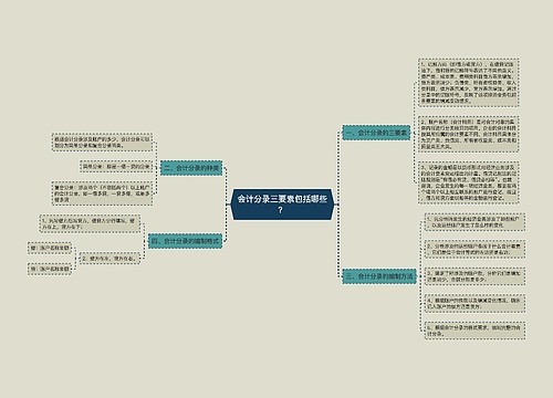 会计分录三要素包括哪些？