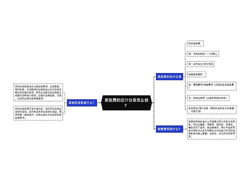 差旅费的会计分录怎么做？思维导图
