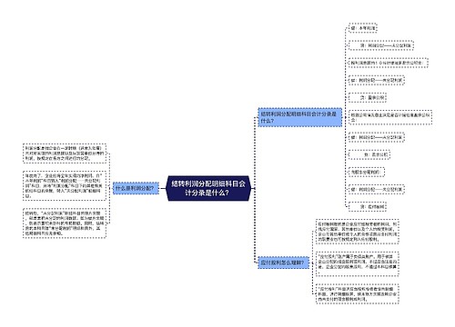 结转利润分配明细科目会计分录是什么？