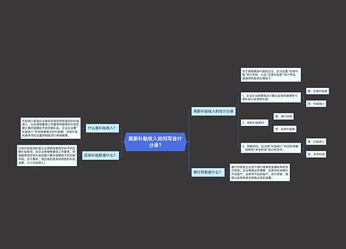 高新补贴收入如何写会计分录?