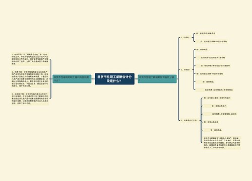 非货币性职工薪酬会计分录是什么？思维导图