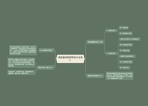 现金盈余如何写会计分录？