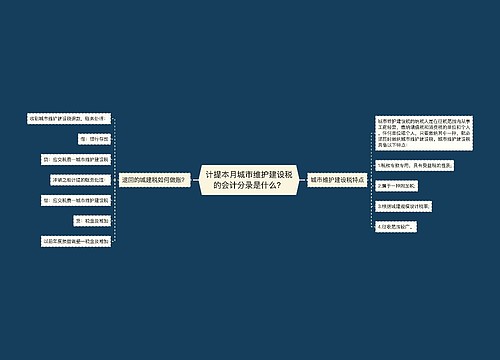 计提本月城市维护建设税的会计分录是什么？