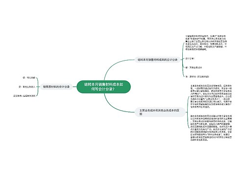 结转本月销售材料成本如何写会计分录？