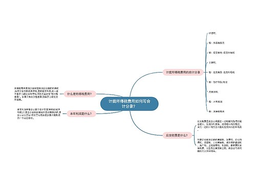 计提所得税费用如何写会计分录？