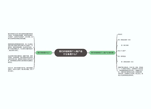 银行的钱转到个人账户会计分录是什么？