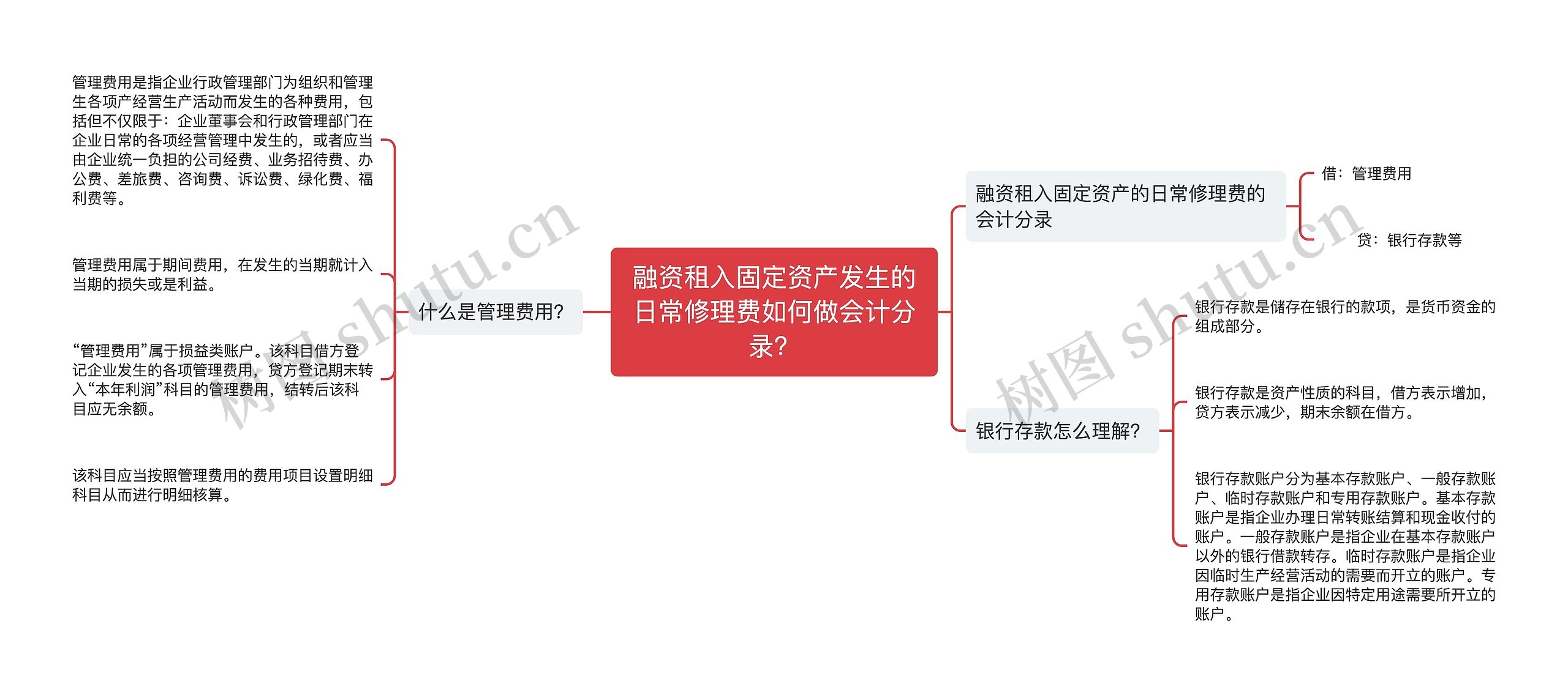 融资租入固定资产发生的日常修理费如何做会计分录？