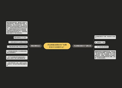 开出转账支票支付广告费的会计分录是什么？思维导图