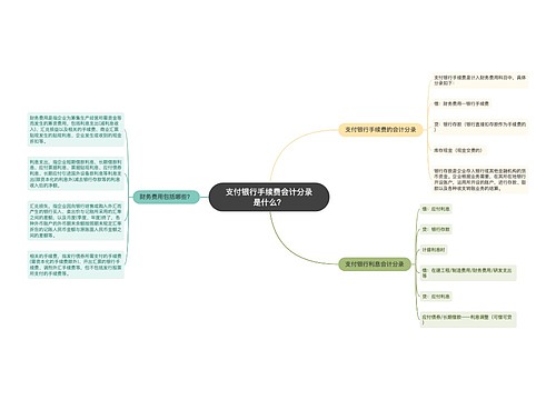 支付银行手续费会计分录是什么？