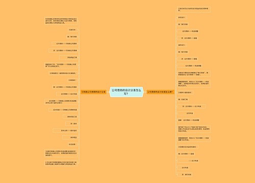 公司债券的会计分录怎么写？思维导图