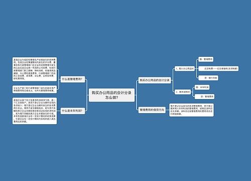 购买办公用品的会计分录怎么做?