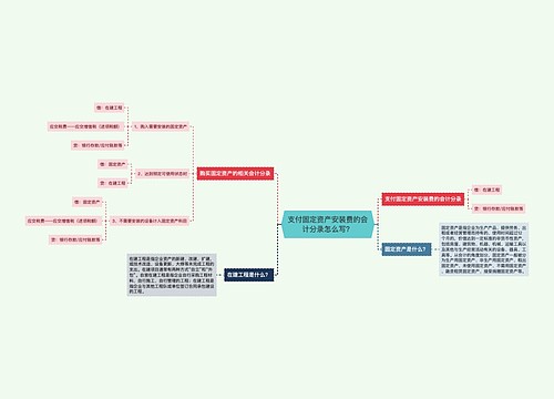 支付固定资产安装费的会计分录怎么写？