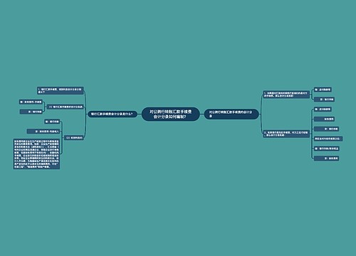 对公跨行转账汇款手续费会计分录如何编制？思维导图