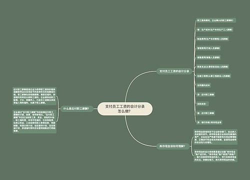 支付员工工资的会计分录怎么做？思维导图