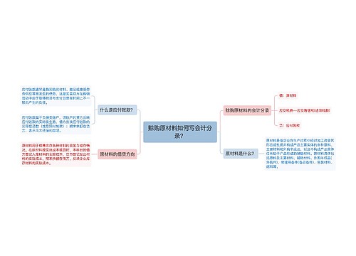 赊购原材料如何写会计分录？