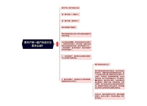 基本户转一般户的会计分录怎么做？