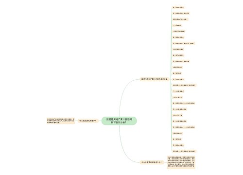 投资性房地产累计折旧如何写会计分录？思维导图
