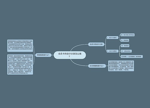 会员卡的会计分录怎么做？