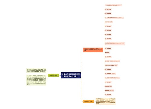 计提本月短期借款利息费用如何写会计分录?思维导图