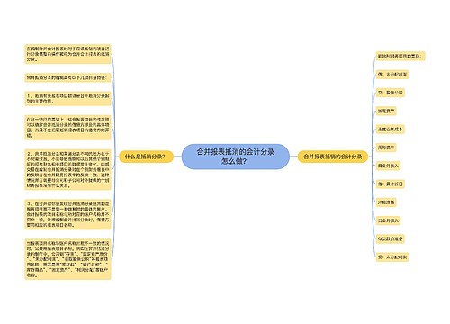 合并报表抵消的会计分录怎么做？