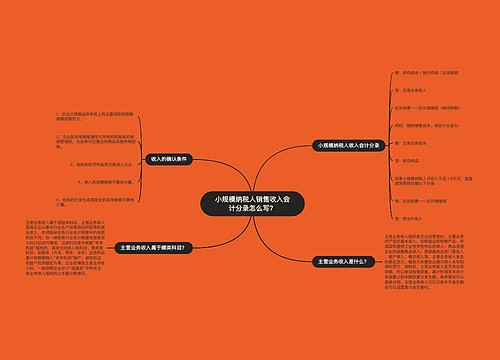 小规模纳税人销售收入会计分录怎么写？