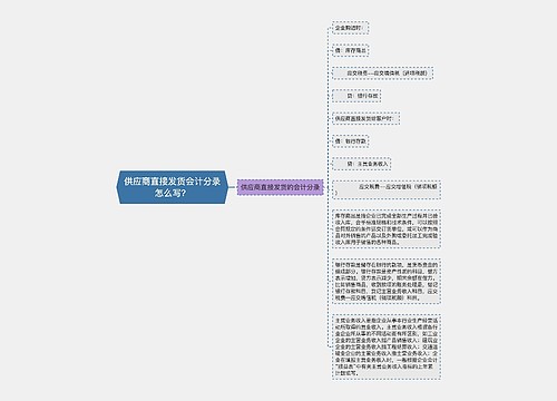 供应商直接发货会计分录怎么写？