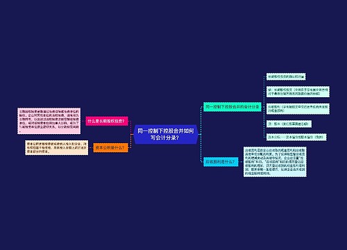 同一控制下控股合并如何写会计分录？思维导图