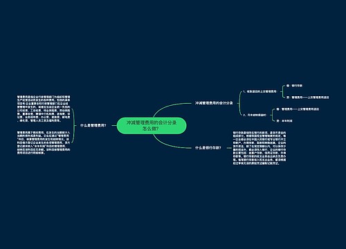 冲减管理费用的会计分录怎么做？思维导图