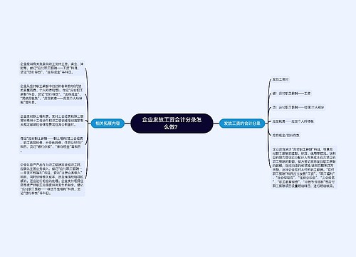 企业发放工资会计分录怎么做？思维导图