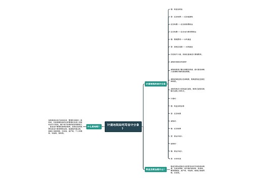 计提地税如何写会计分录？思维导图