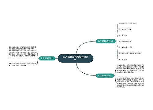 购入钢管如何写会计分录？