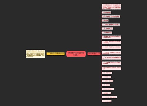 长期借款利息如何编制会计分录？思维导图