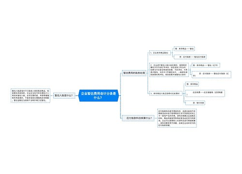 企业暂估费用会计分录是什么？