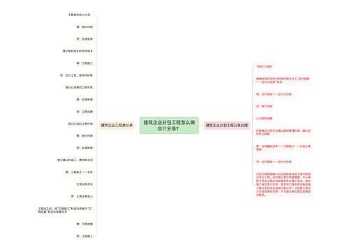 建筑企业分包工程怎么做会计分录？思维导图