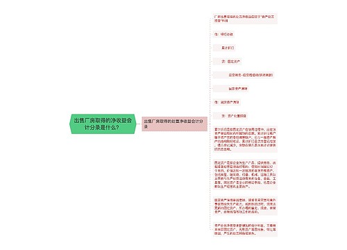 出售厂房取得的净收益会计分录是什么？