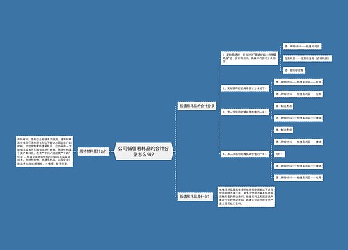 公司低值易耗品的会计分录怎么做?思维导图