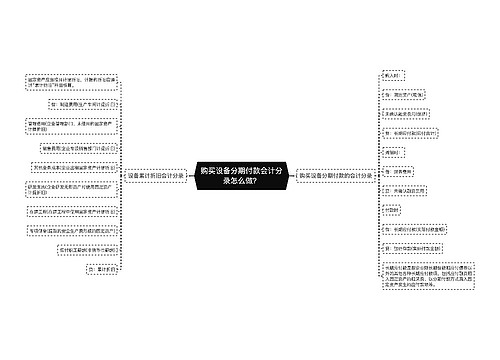 购买设备分期付款会计分录怎么做？