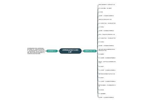 进项税转出的会计分录怎么做？