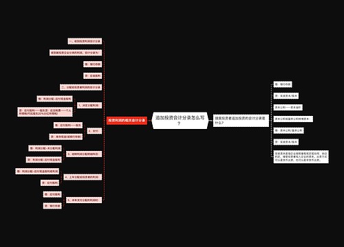 追加投资会计分录怎么写？思维导图