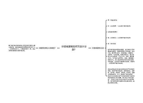 计提城建税如何写会计分录？