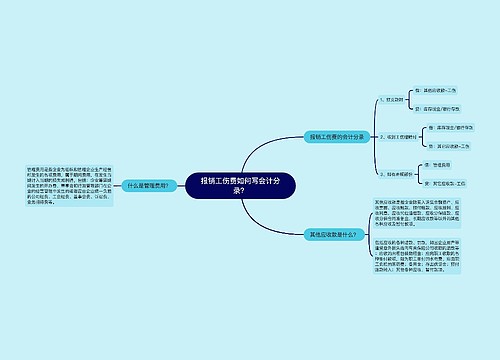 报销工伤费如何写会计分录？