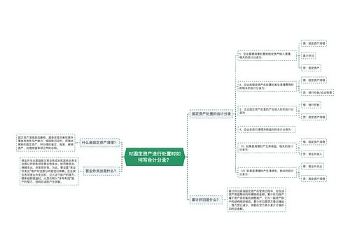 对固定资产进行处置时如何写会计分录？思维导图