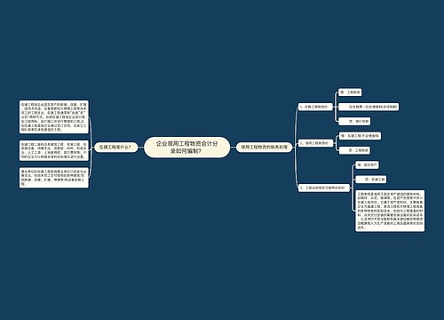 企业领用工程物资会计分录如何编制？